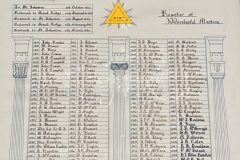 St.-Johns-Lodge-281-Historical-photos-80